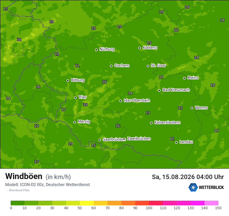 Maximale Windböen