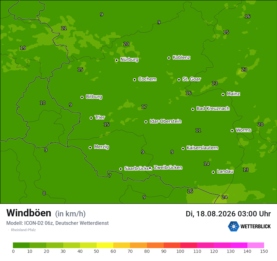 Maximale Windböen
