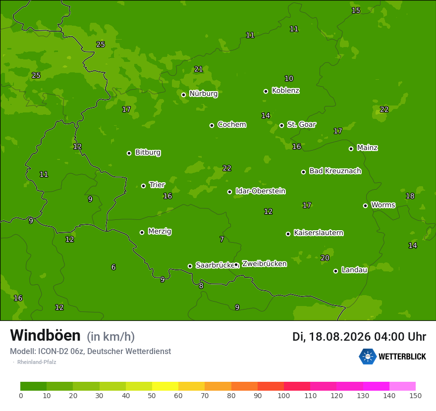 Maximale Windböen