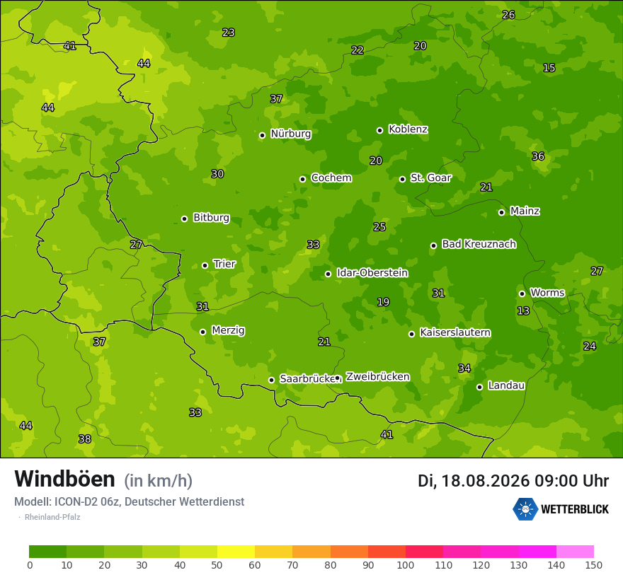 Maximale Windböen