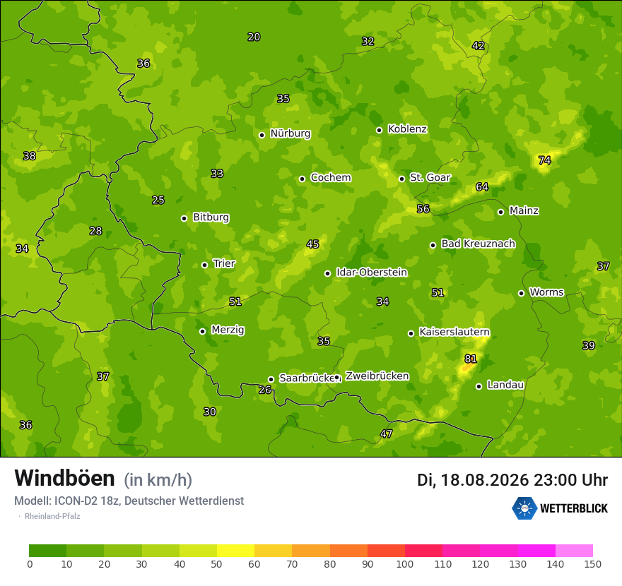 Maximale Windböen