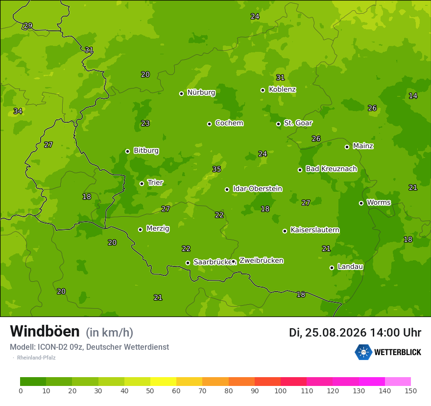 Maximale Windböen