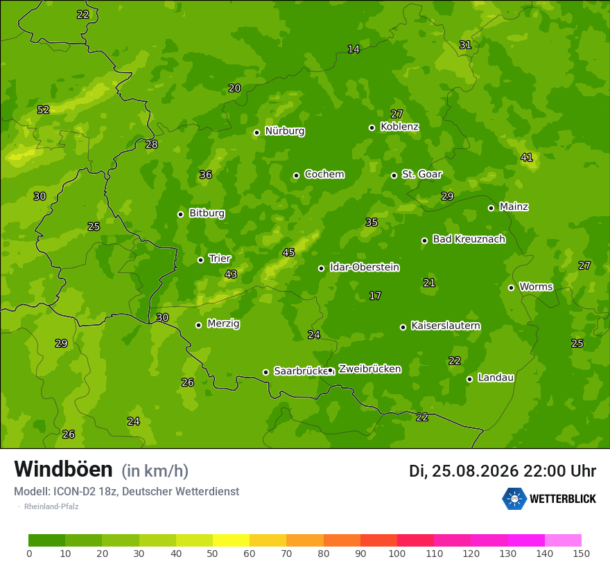 Maximale Windböen