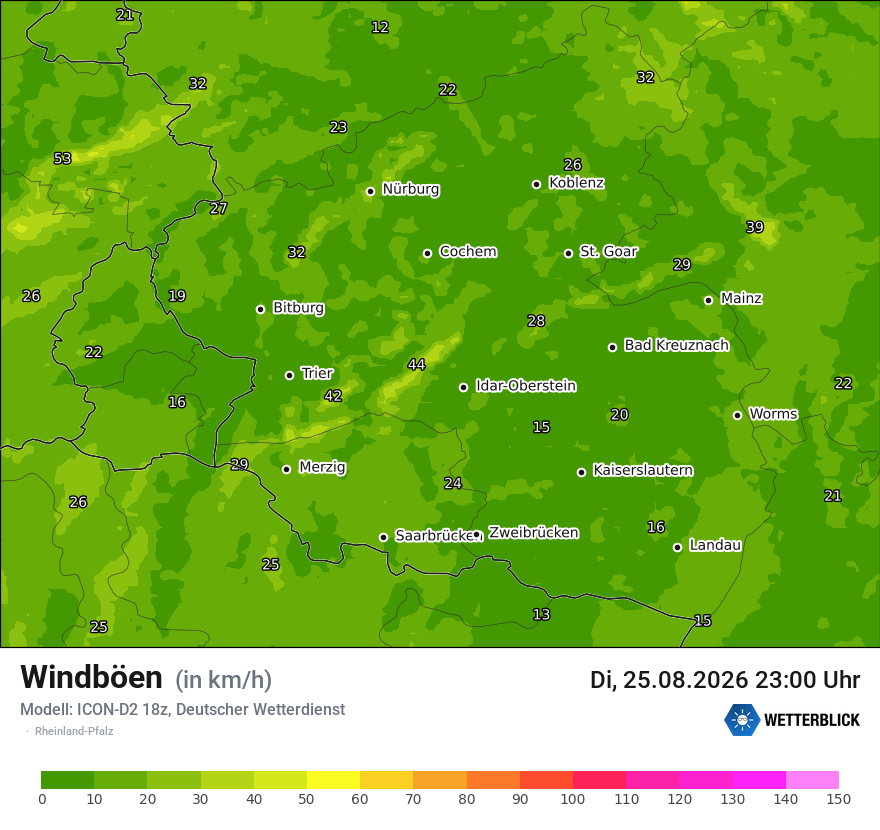 Maximale Windböen