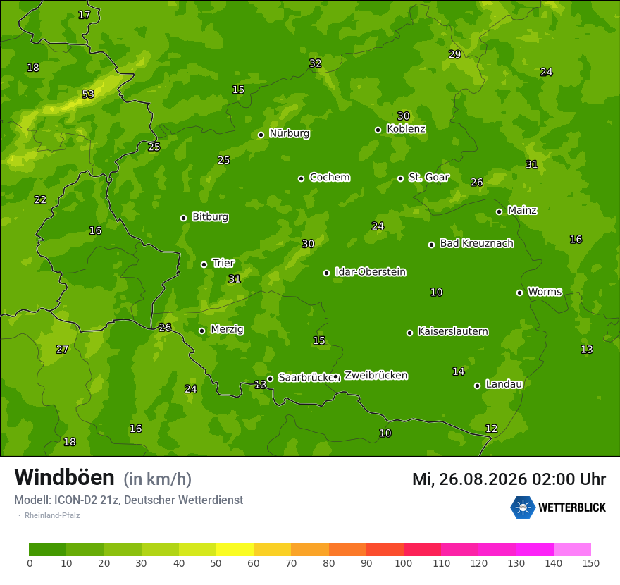 Maximale Windböen