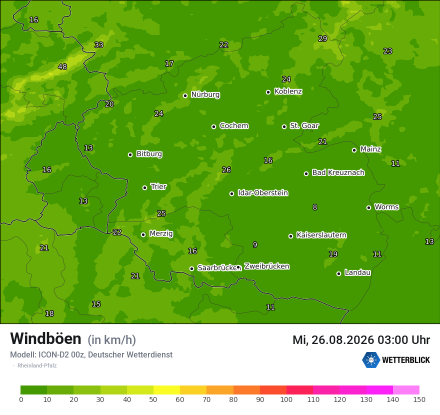 Maximale Windböen