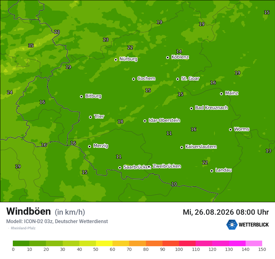 Maximale Windböen