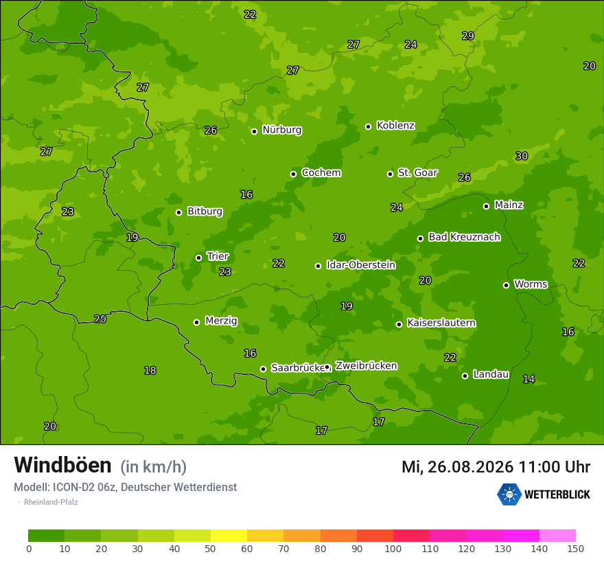 Maximale Windböen