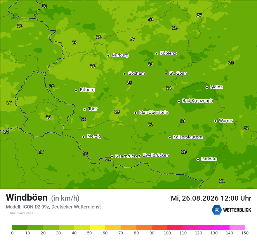 Maximale Windböen