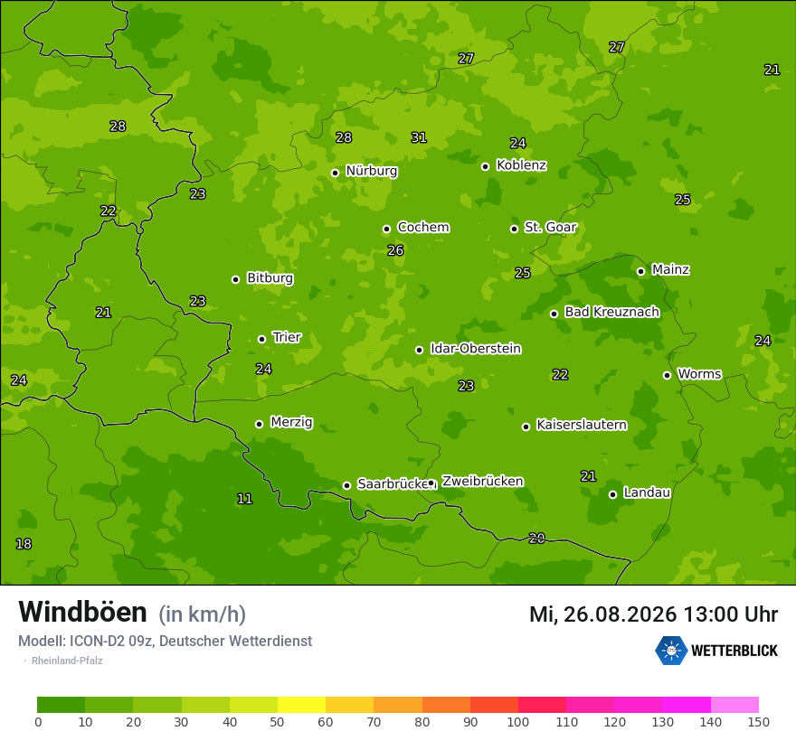 Maximale Windböen