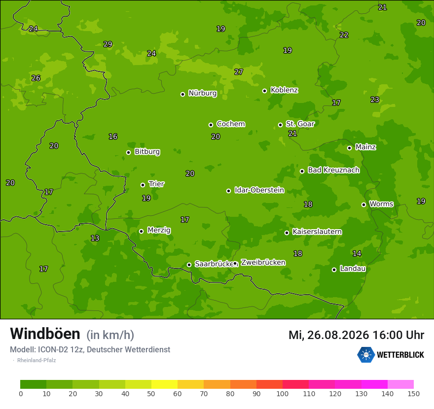 Maximale Windböen