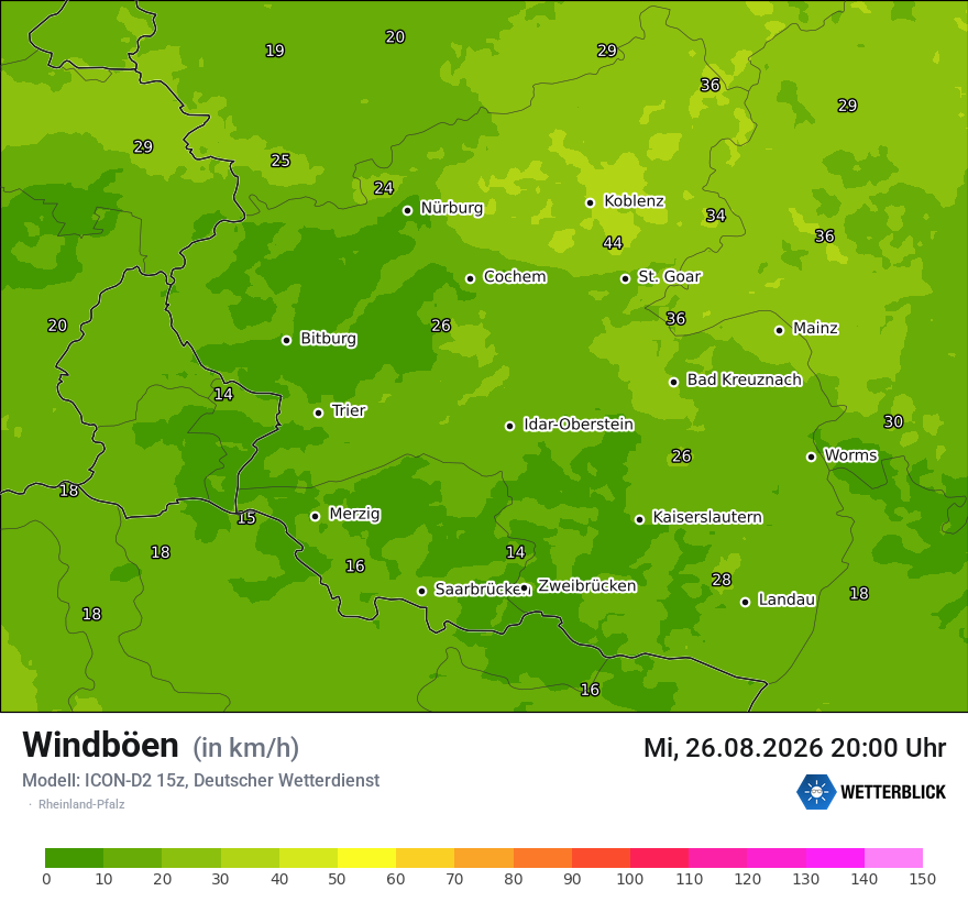 Maximale Windböen