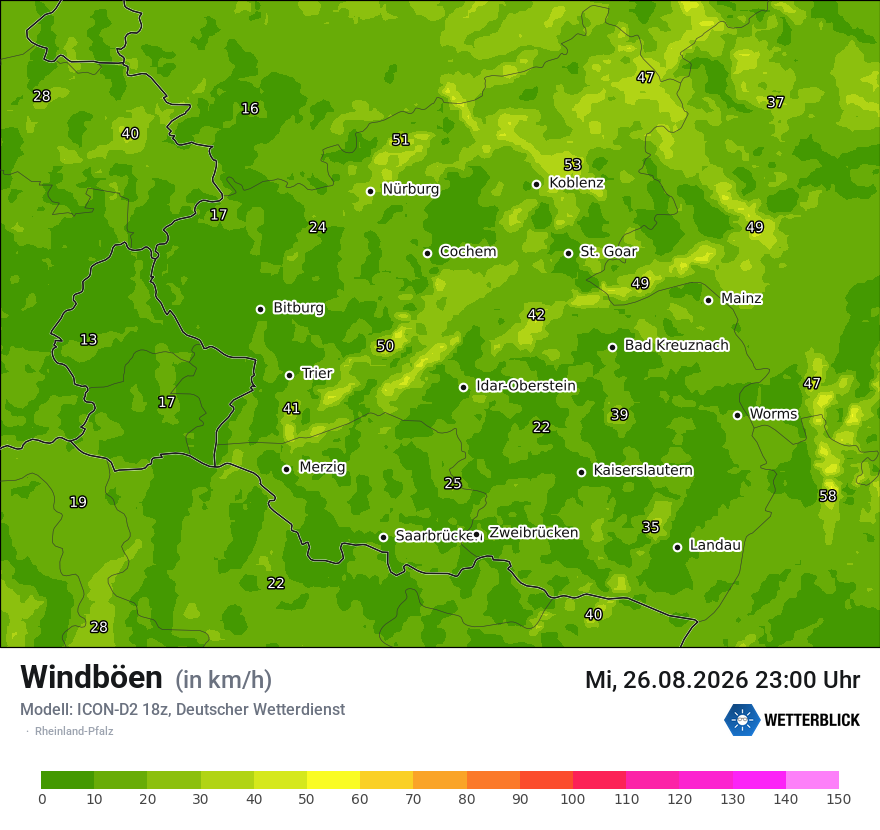 Maximale Windböen