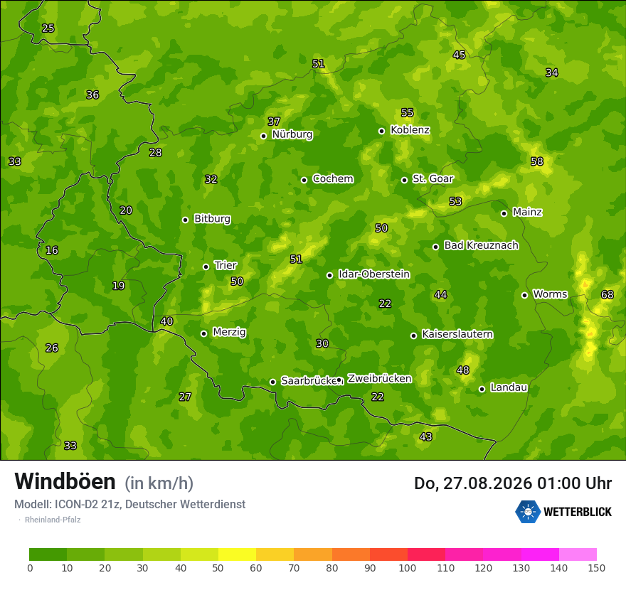Maximale Windböen