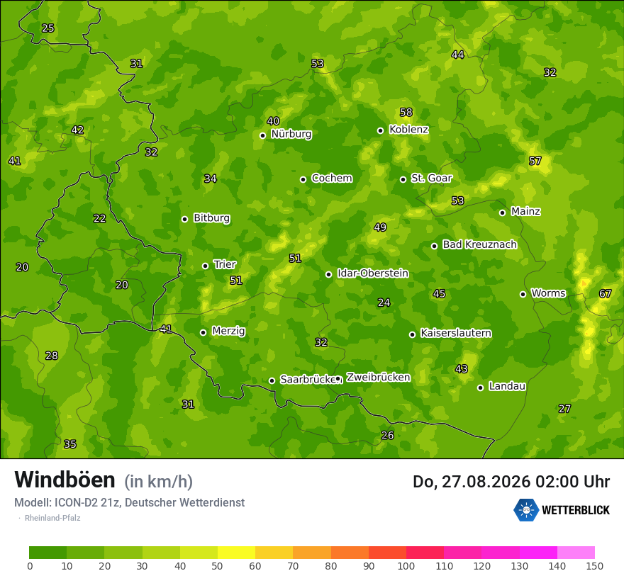Maximale Windböen