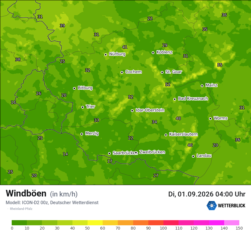 Maximale Windböen
