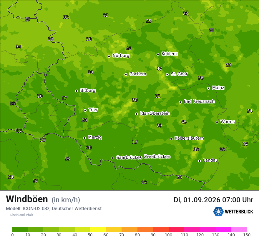 Maximale Windböen