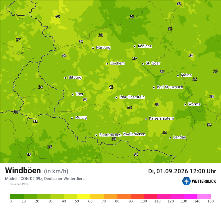 Maximale Windböen