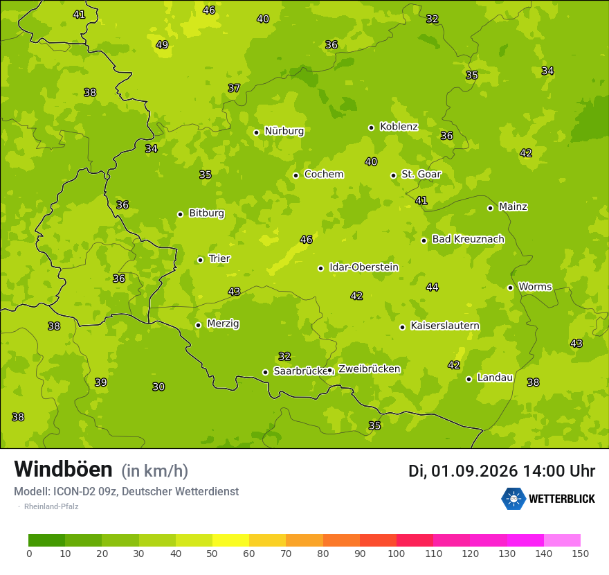 Maximale Windböen