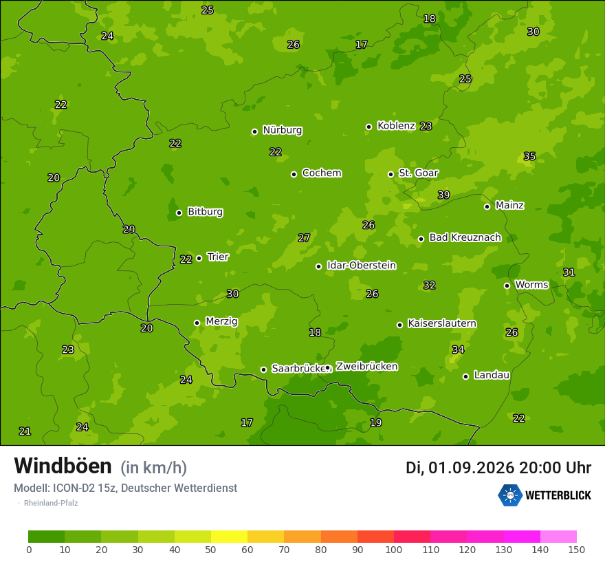 Maximale Windböen