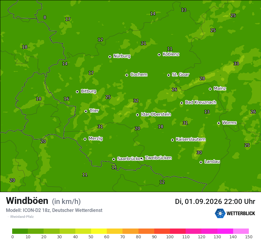 Maximale Windböen