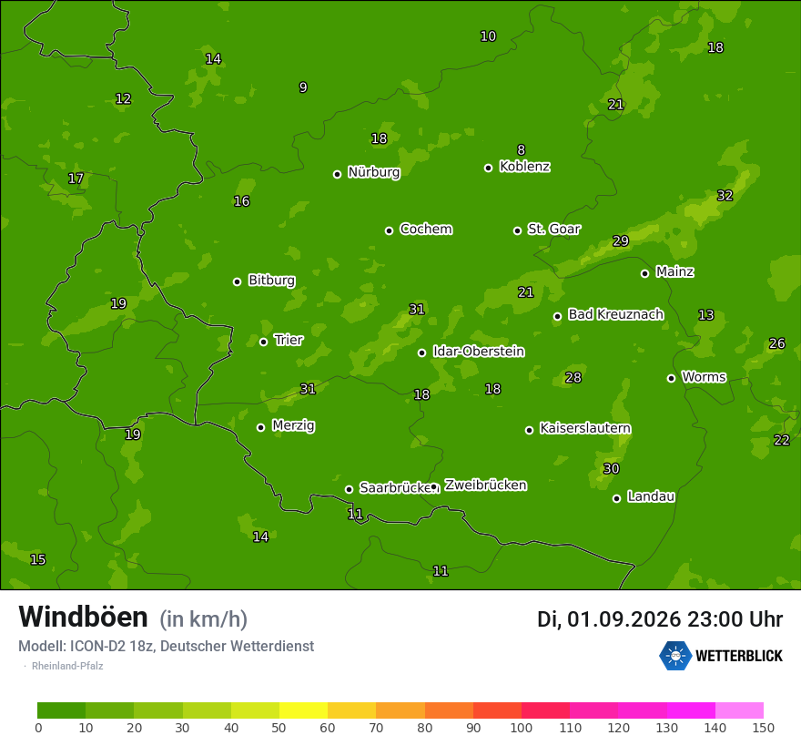 Maximale Windböen