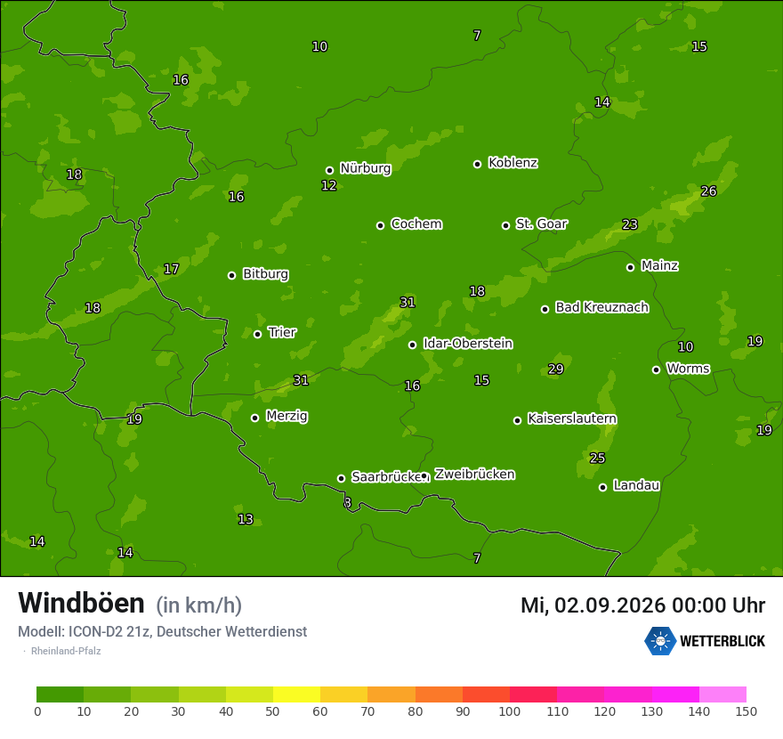 Maximale Windböen