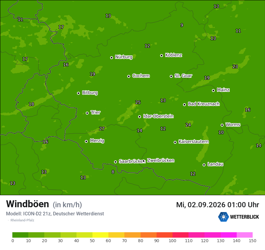 Maximale Windböen