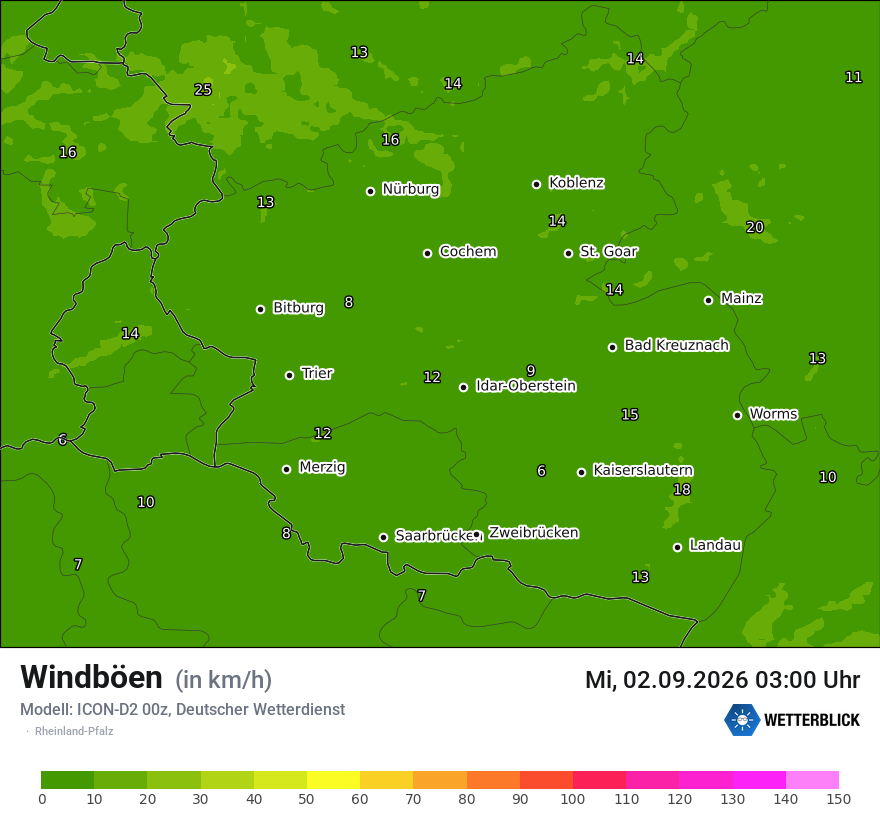 Maximale Windböen