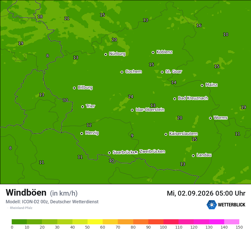 Maximale Windböen