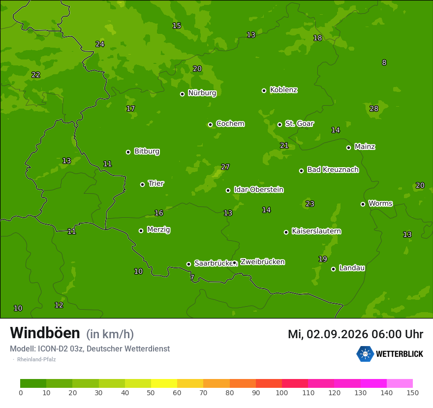 Maximale Windböen