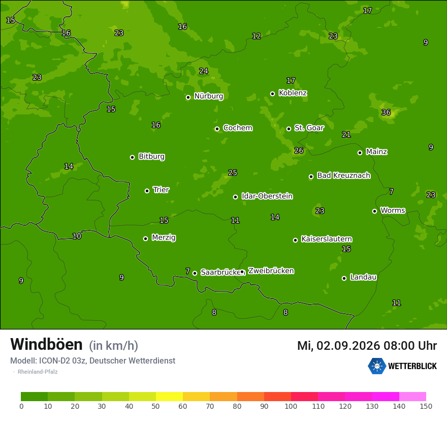 Maximale Windböen