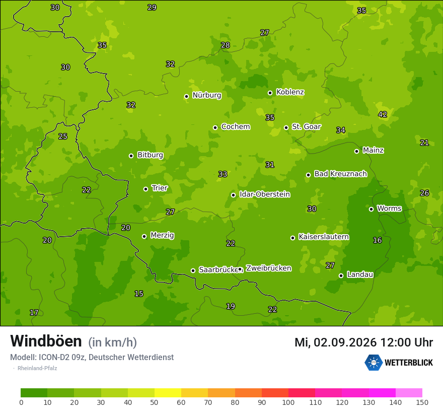 Maximale Windböen