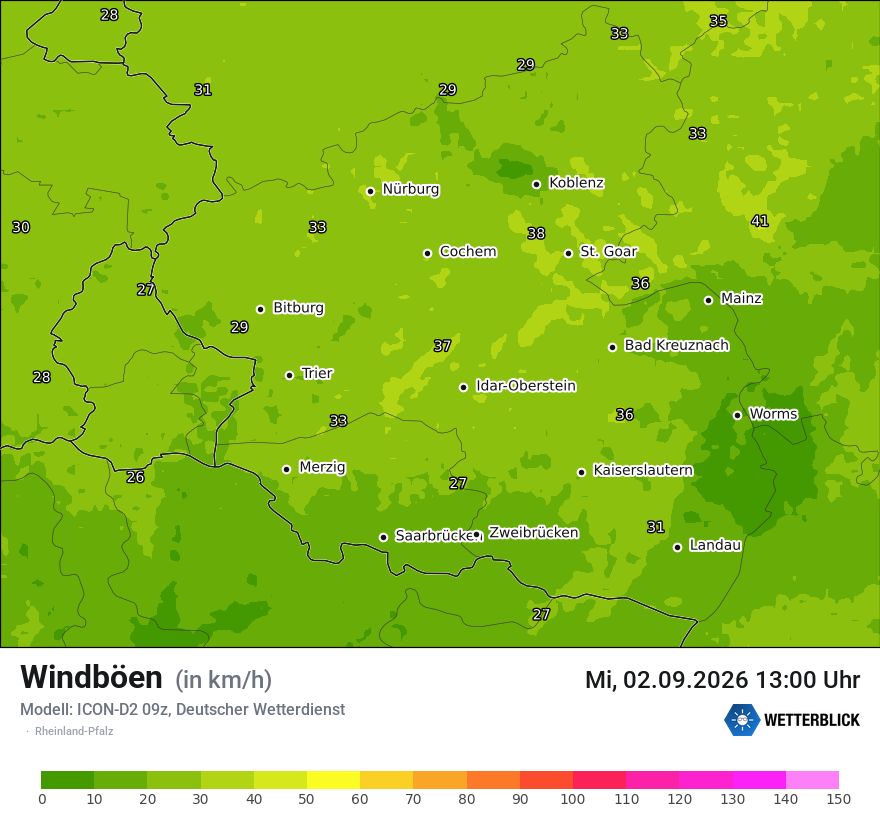 Maximale Windböen