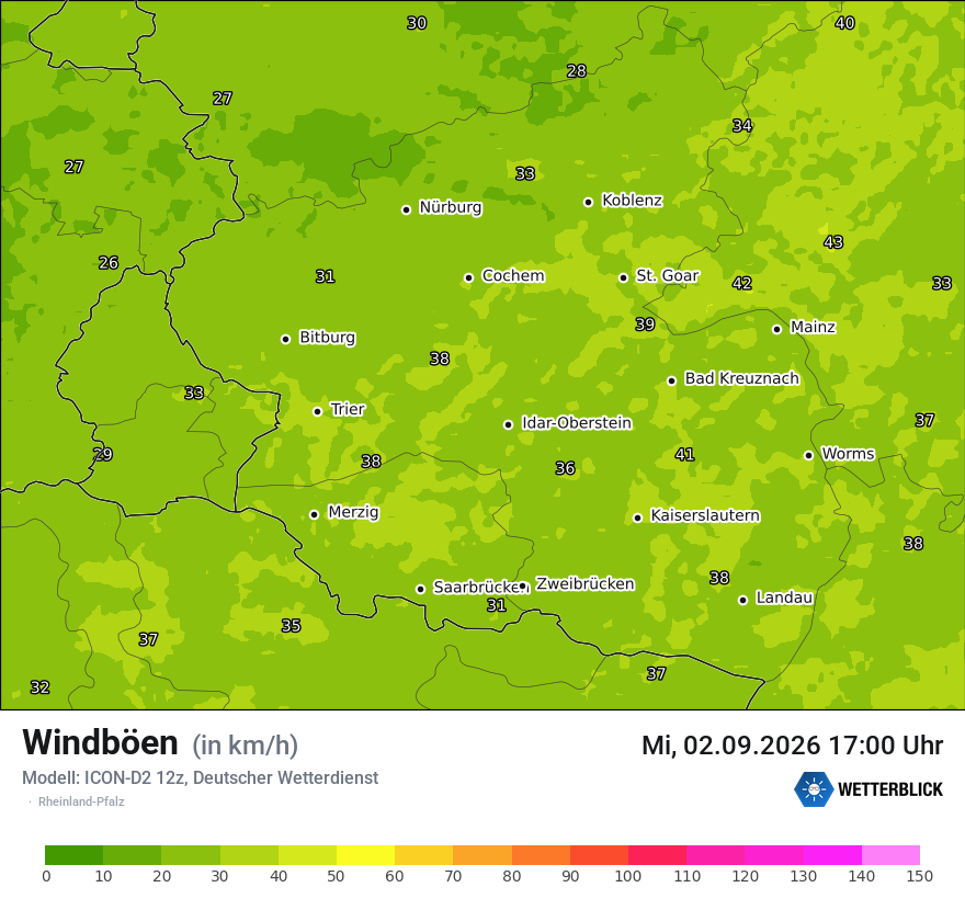 Maximale Windböen