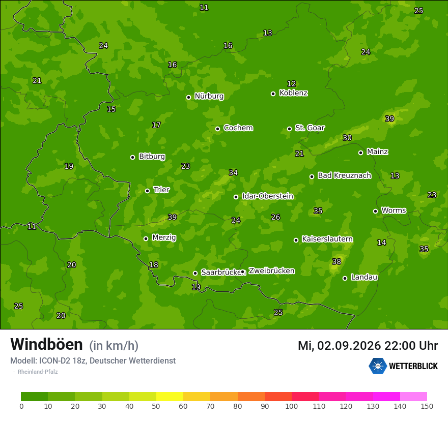 Maximale Windböen