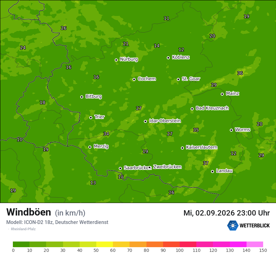 Maximale Windböen
