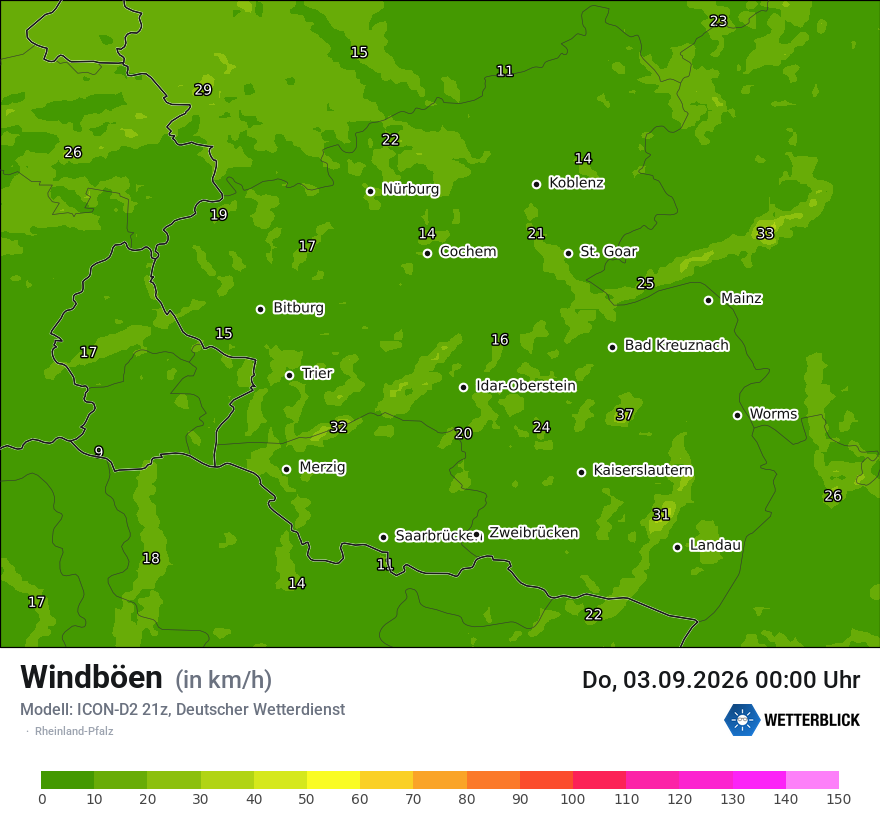 Maximale Windböen