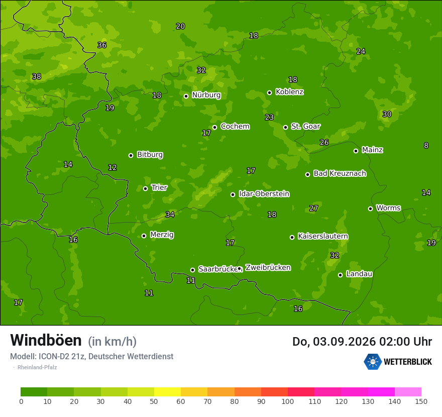 Maximale Windböen