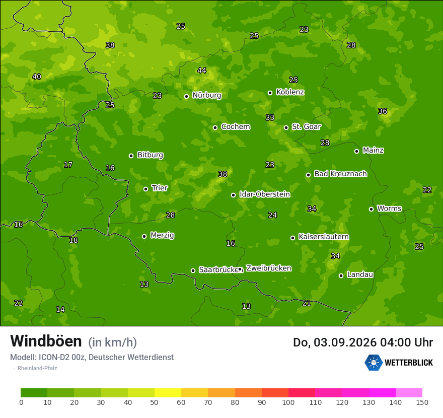 Maximale Windböen