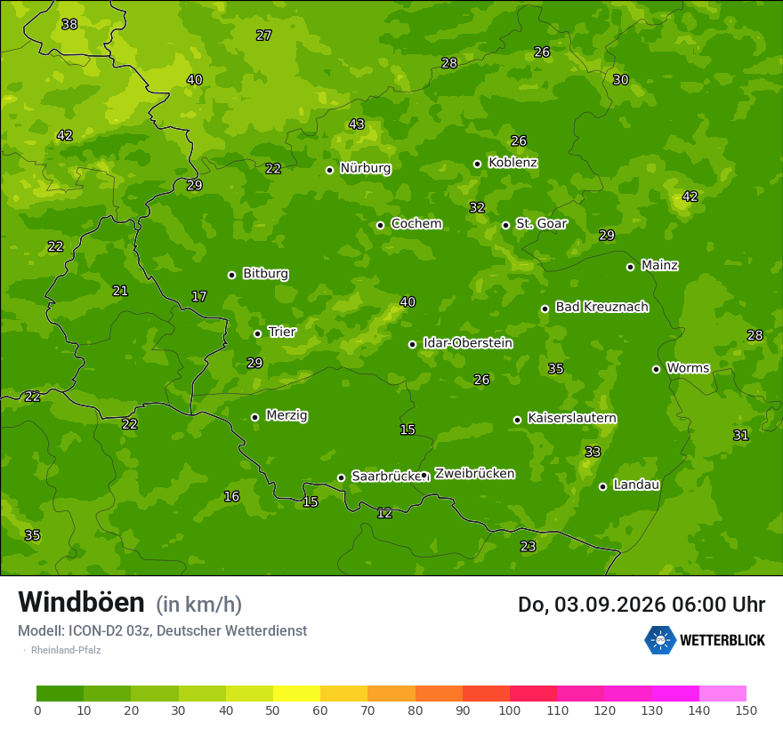 Maximale Windböen
