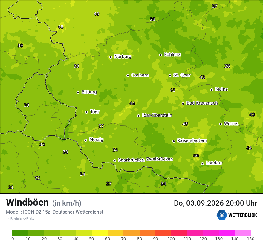 Maximale Windböen