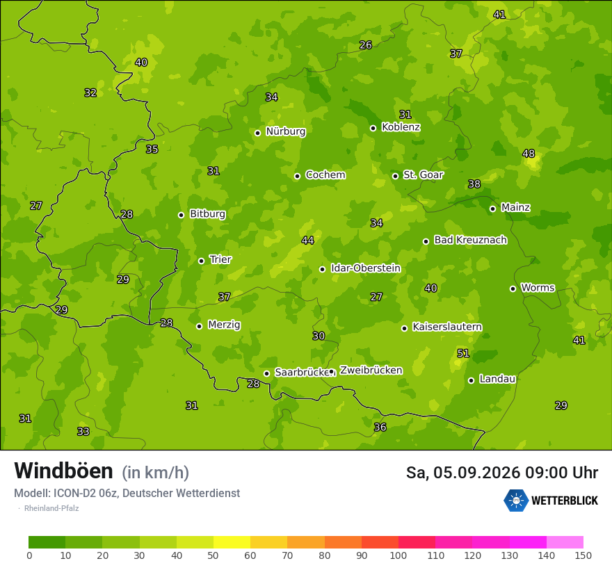 Maximale Windböen