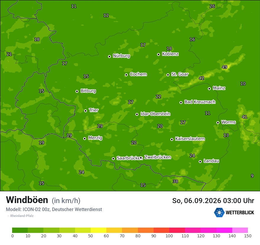 Maximale Windböen