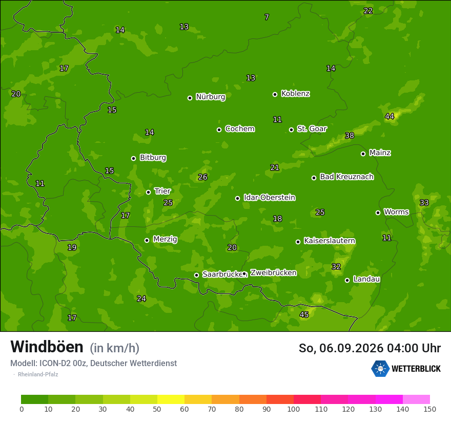 Maximale Windböen