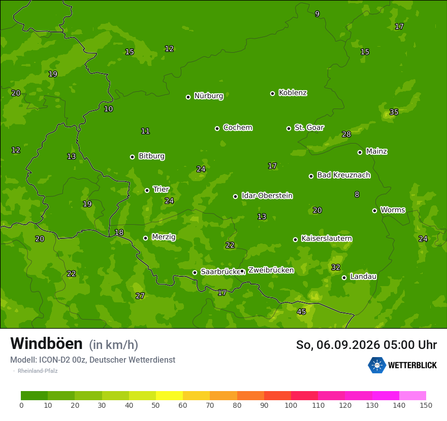 Maximale Windböen
