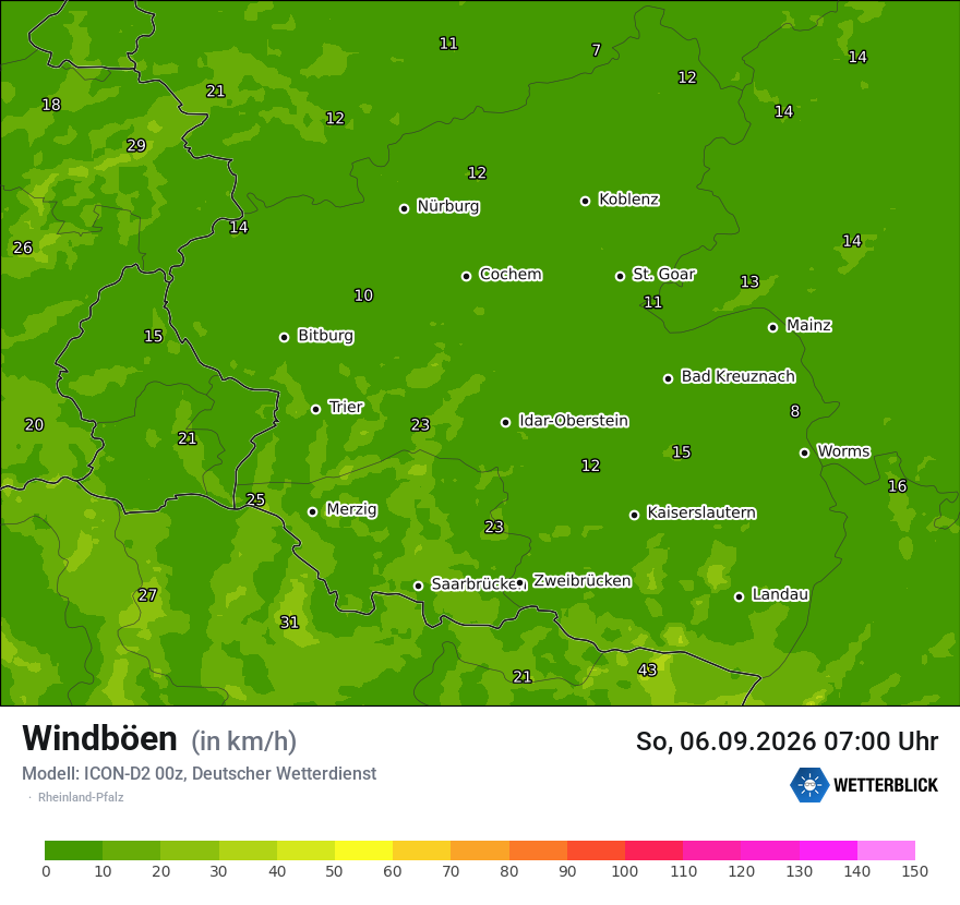 Maximale Windböen
