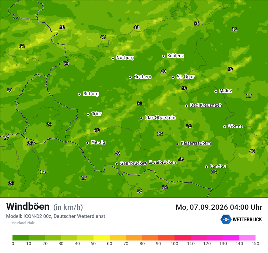 Maximale Windböen