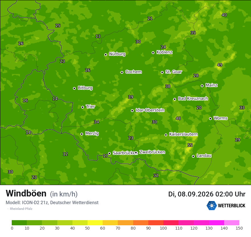 Maximale Windböen
