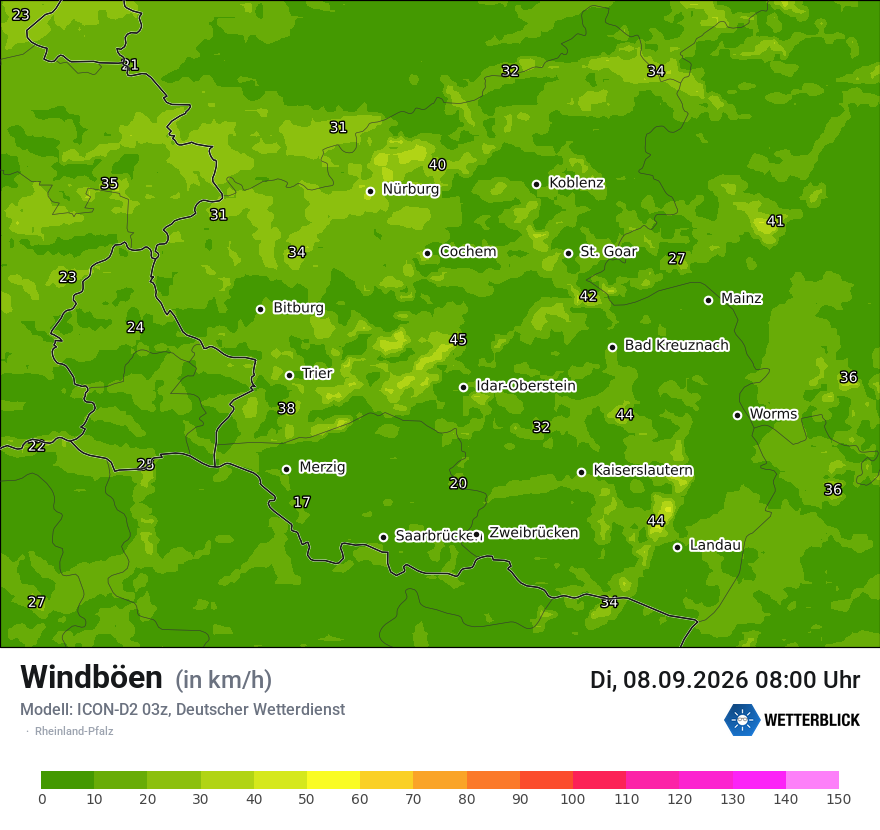 Maximale Windböen